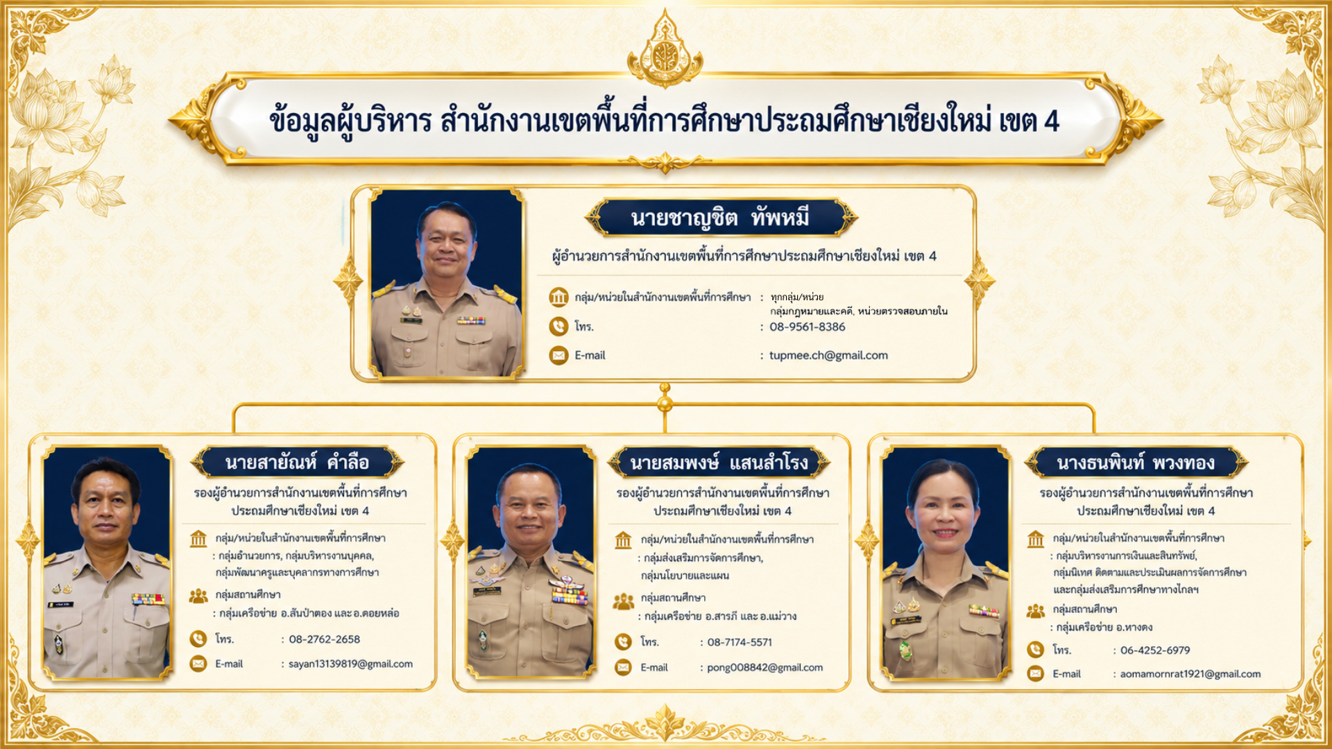 ข้อมูลผู้บริหาร